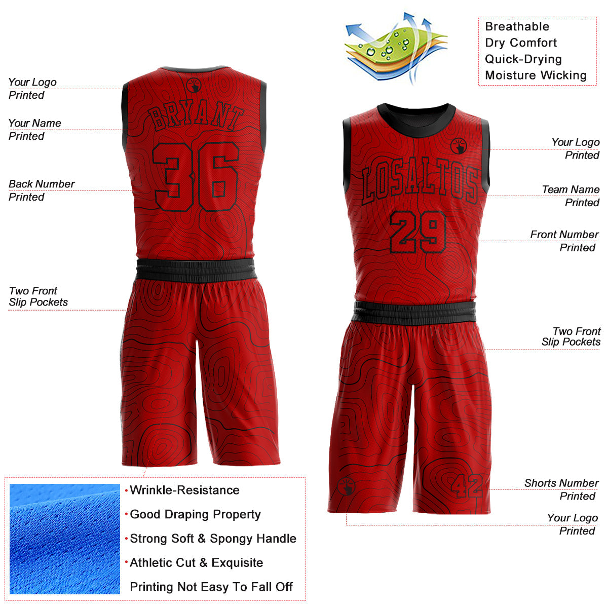 Custom Red Black Round Neck Sublimation Basketball Uniform Jersey view 2