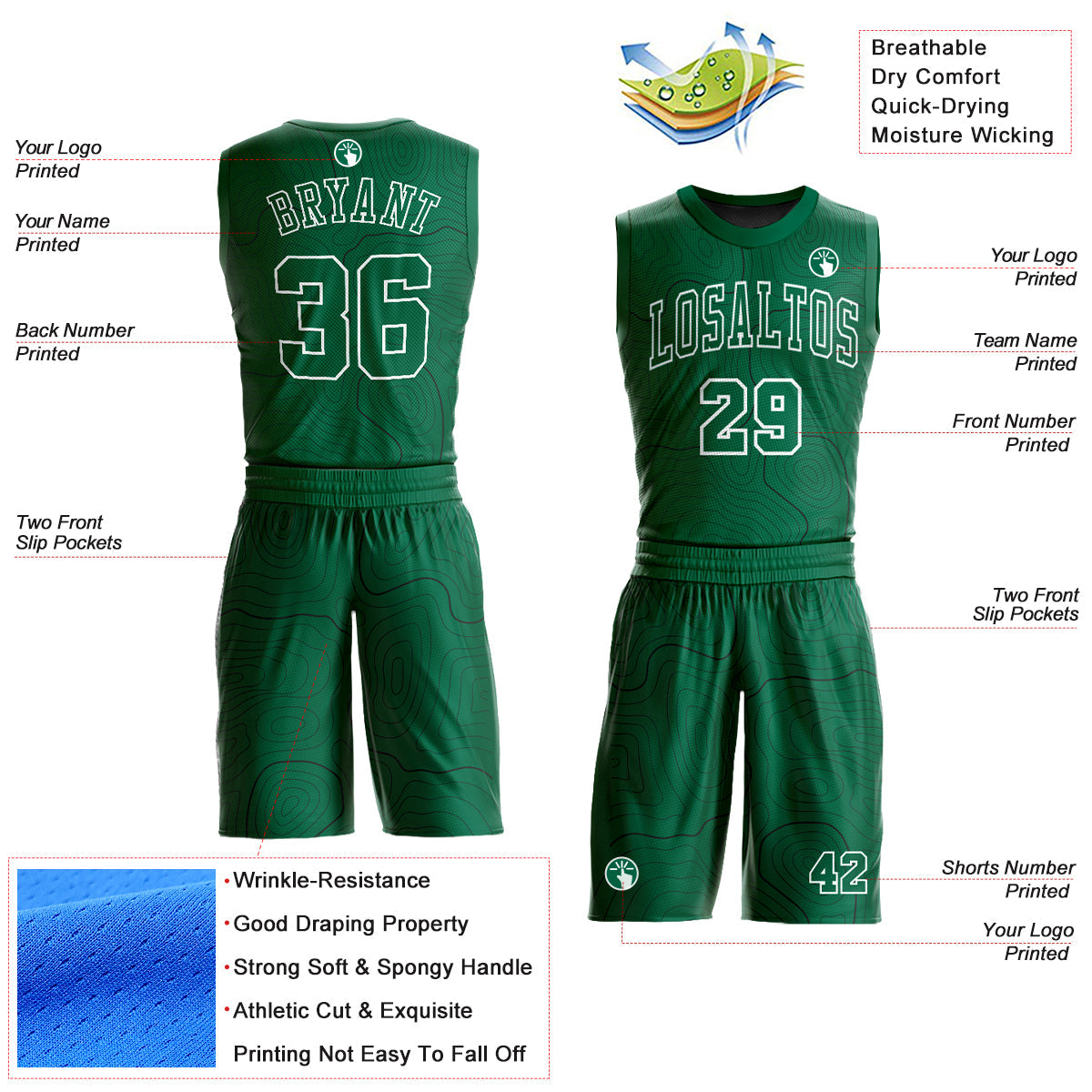 Custom Kelly Green White Round Neck Sublimation Basketball Uniform Jersey view 2