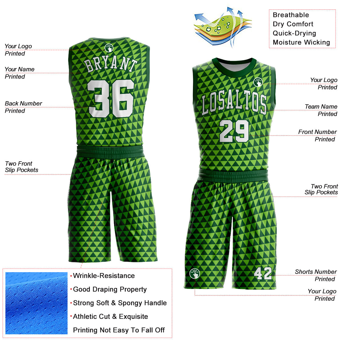 Custom Green White-Neon Green Triangle Shapes Round Neck Sublimation Basketball Uniform Jersey view 2