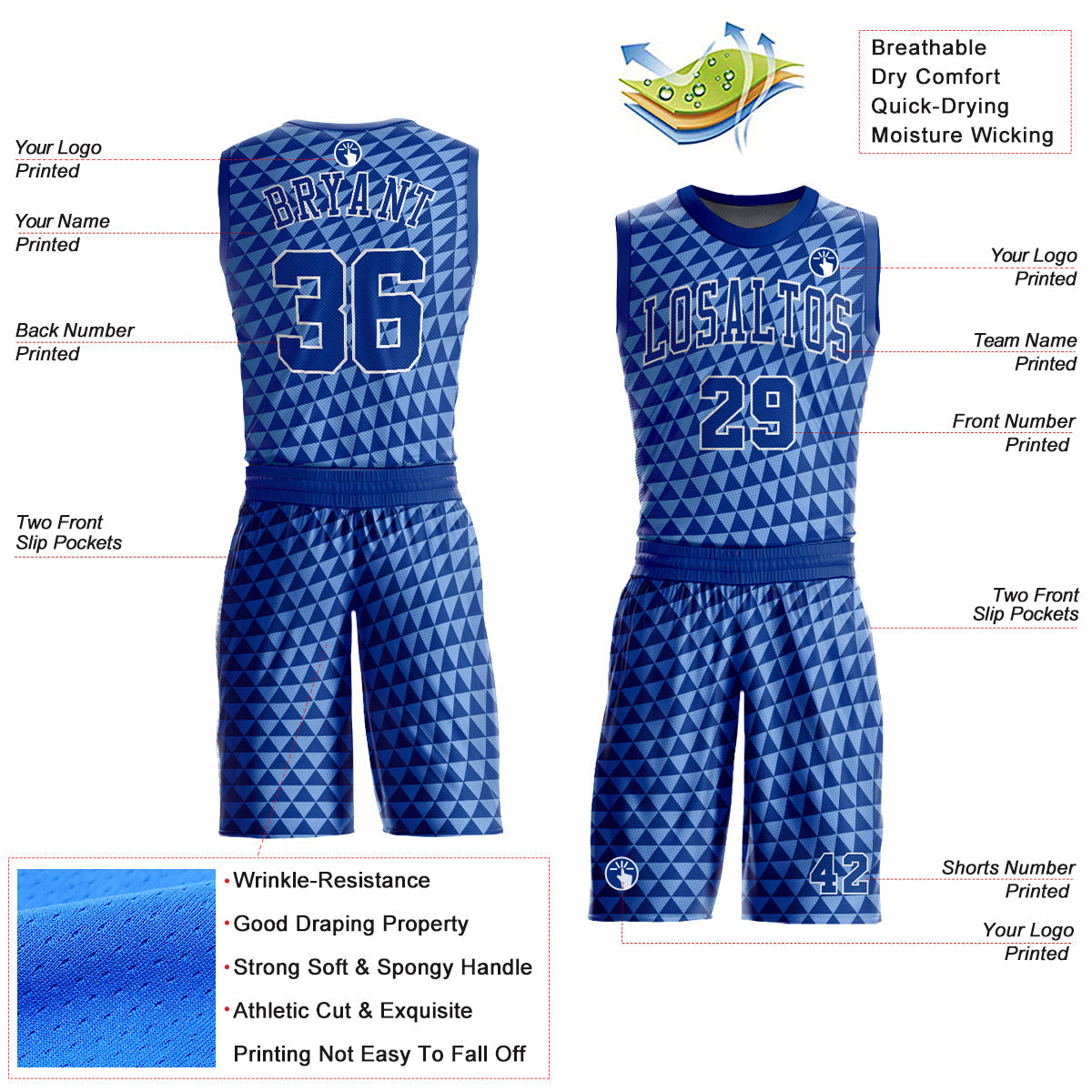 Custom Light Blue Royal-White Triangle Shapes Round Neck Sublimation Basketball Uniform Jersey view 2