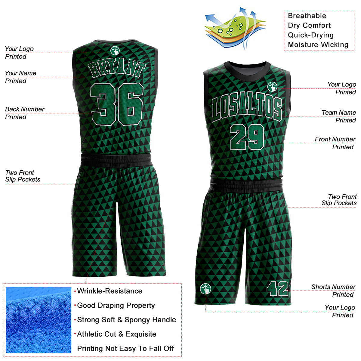 Custom Kelly Green White-Black Triangle Shapes Round Neck Sublimation Basketball Uniform Jersey view 2
