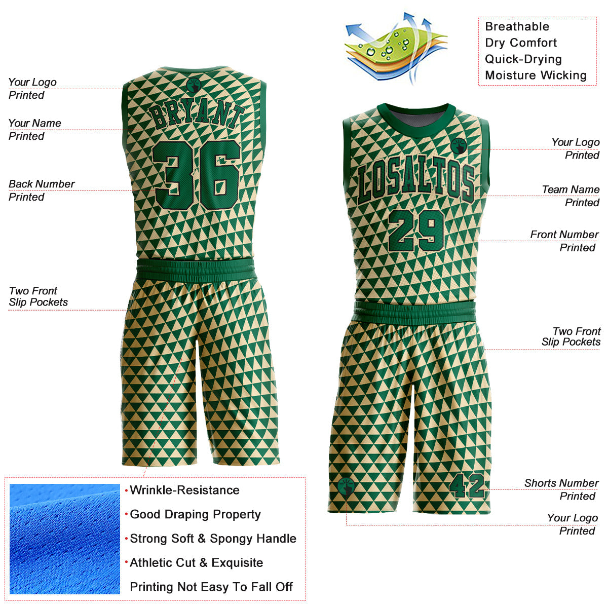 Custom Cream Kelly Green-Black Triangle Shapes Round Neck Sublimation Basketball Uniform Jersey view 2