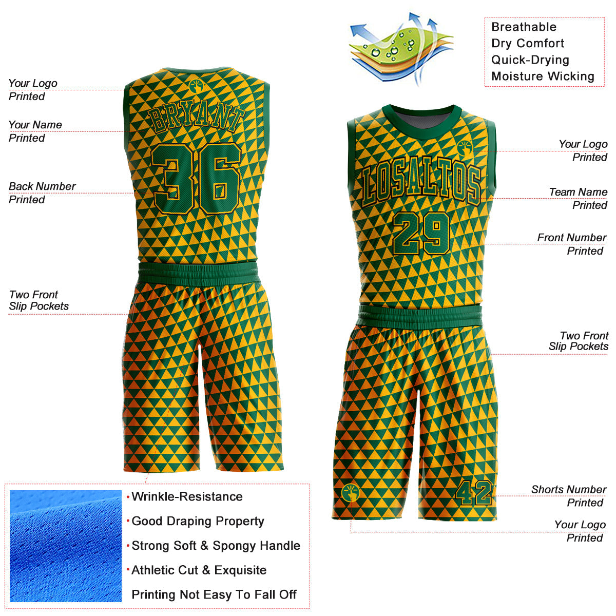 Custom Gold Kelly Green-Black Triangle Shapes Round Neck Sublimation Basketball Uniform Jersey view 2