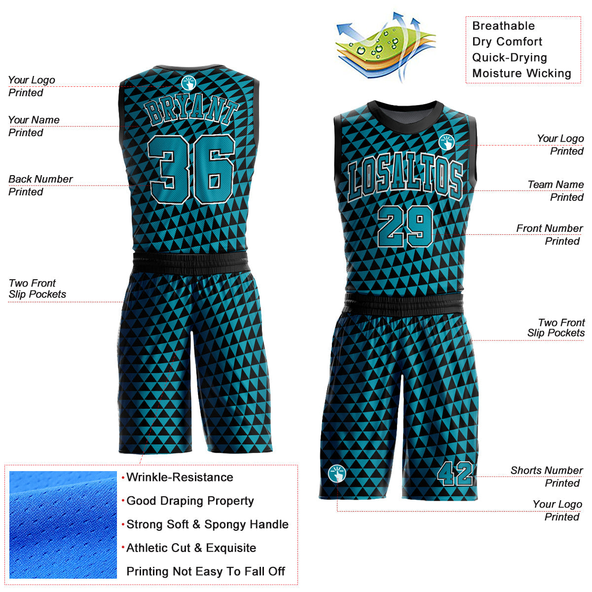 Custom Teal Black-White Triangle Shapes Round Neck Sublimation Basketball Uniform Jersey view 2