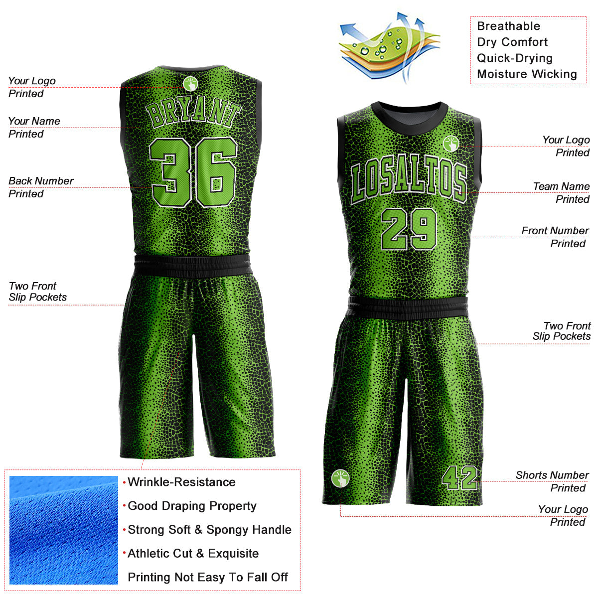 Custom Black Neon Green-White Animal Fur Print Round Neck Sublimation Basketball Uniform Jersey view 2