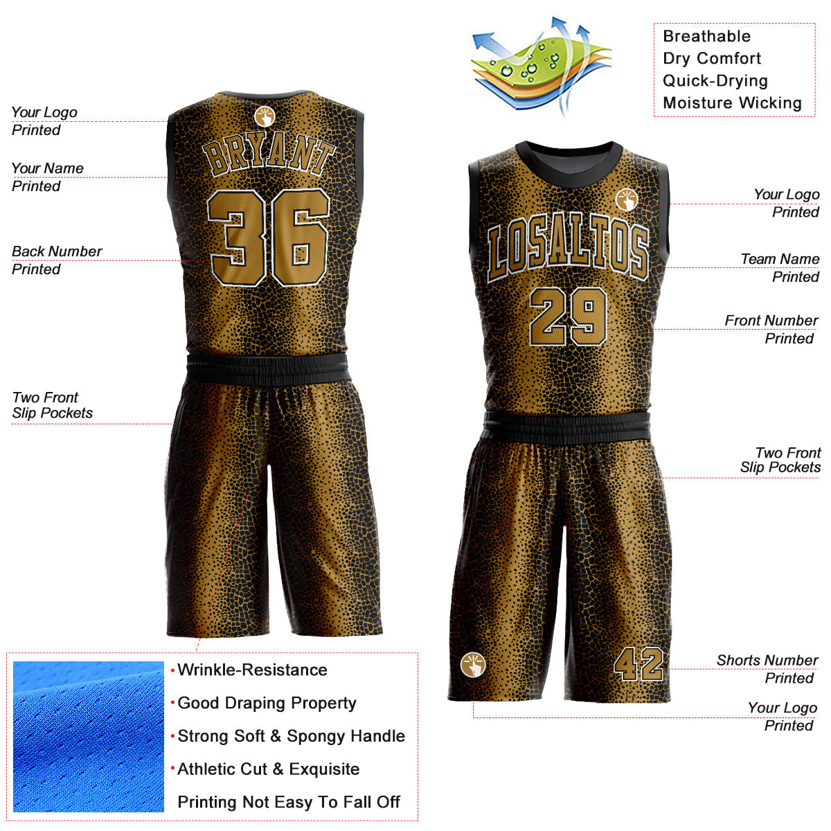 Custom Black Old Gold-White Animal Fur Print Round Neck Sublimation Basketball Uniform Jersey view 2