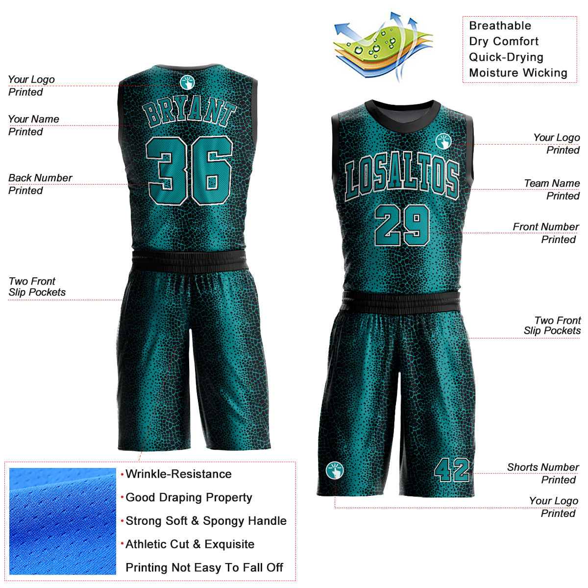 Custom Black Teal-White Animal Fur Print Round Neck Sublimation Basketball Uniform Jersey view 2
