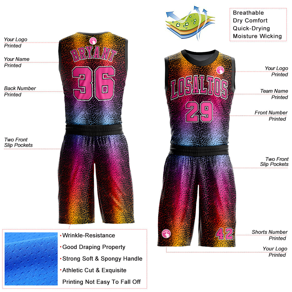 Custom Black Pink-Gold Animal Fur Print Round Neck Sublimation Basketball Uniform Jersey view 2