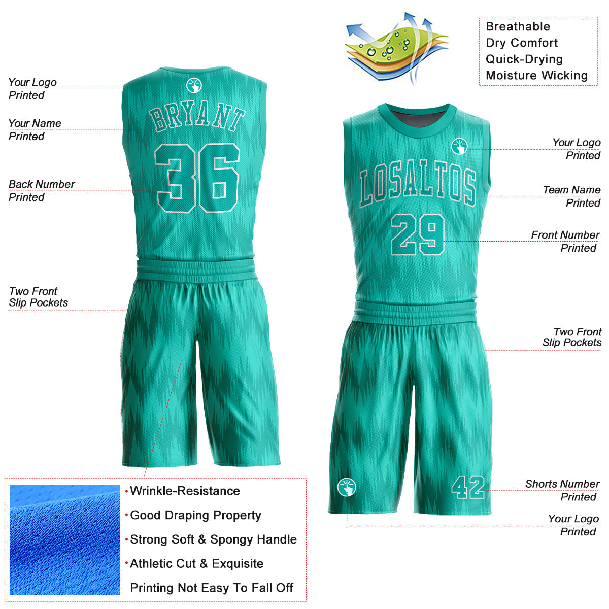 Custom Aqua White Round Neck Sublimation Basketball Uniform Jersey view 2