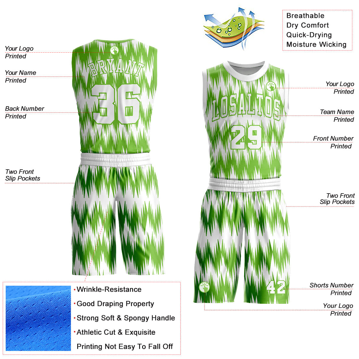 Custom White Neon Green Round Neck Sublimation Basketball Uniform Jersey view 2