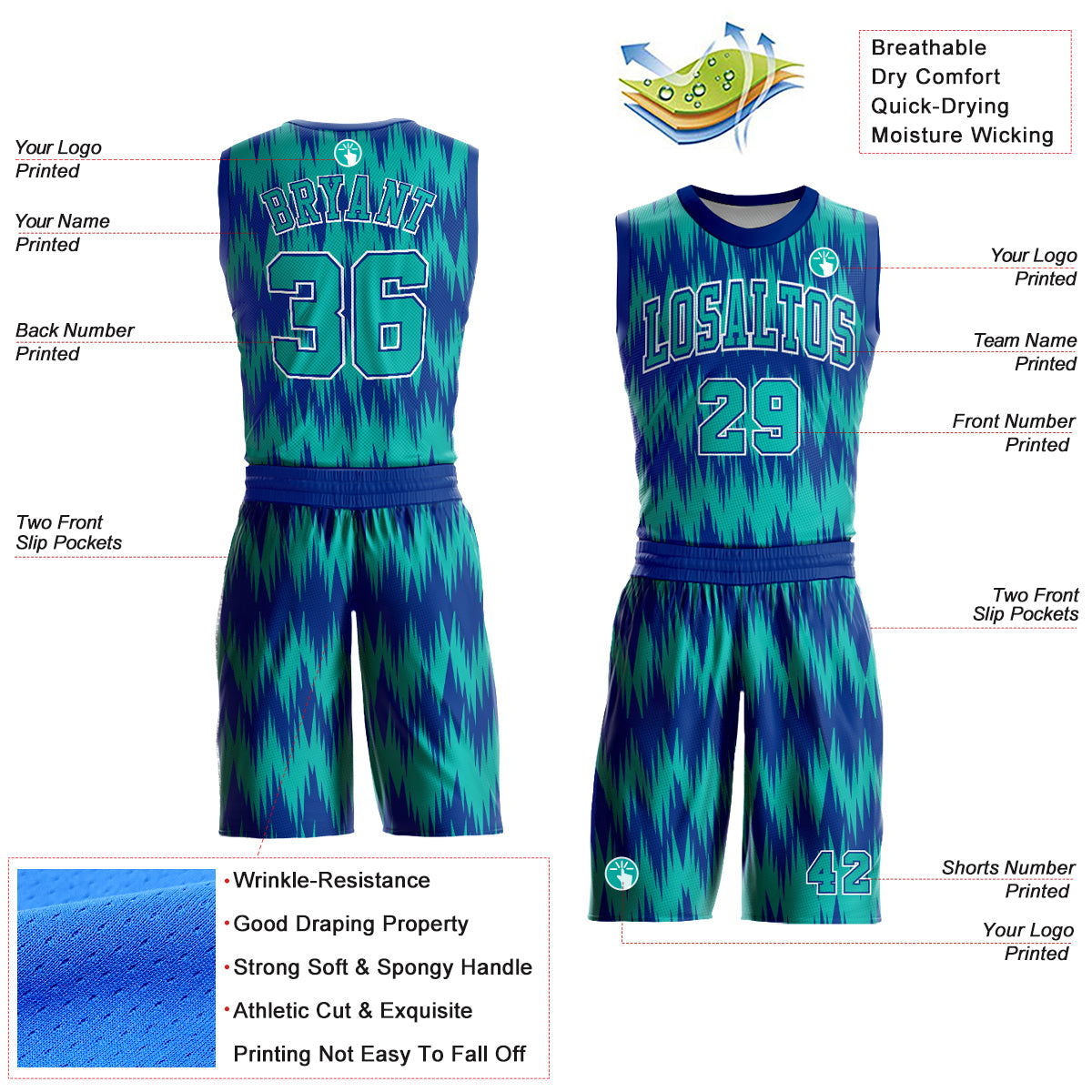 Custom Royal Aqua-White Round Neck Sublimation Basketball Uniform Jersey view 2