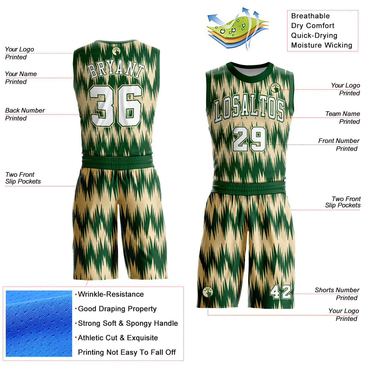 Custom Green White-Cream Round Neck Sublimation Basketball Uniform Jersey view 2
