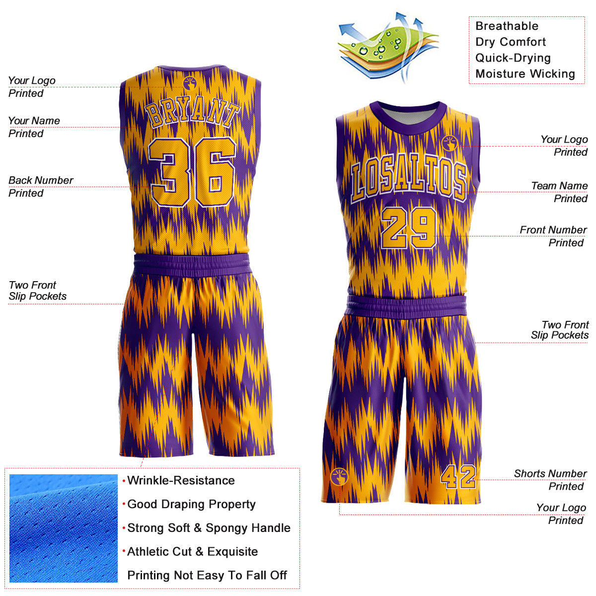 Custom Purple Gold-White Round Neck Sublimation Basketball Uniform Jersey view 2