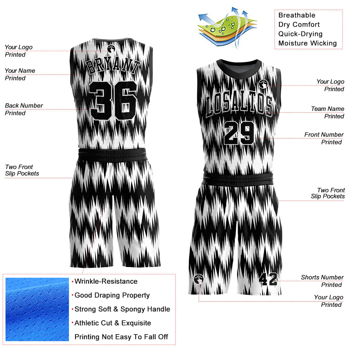 Custom Black White Round Neck Sublimation Basketball Uniform Jersey view 2