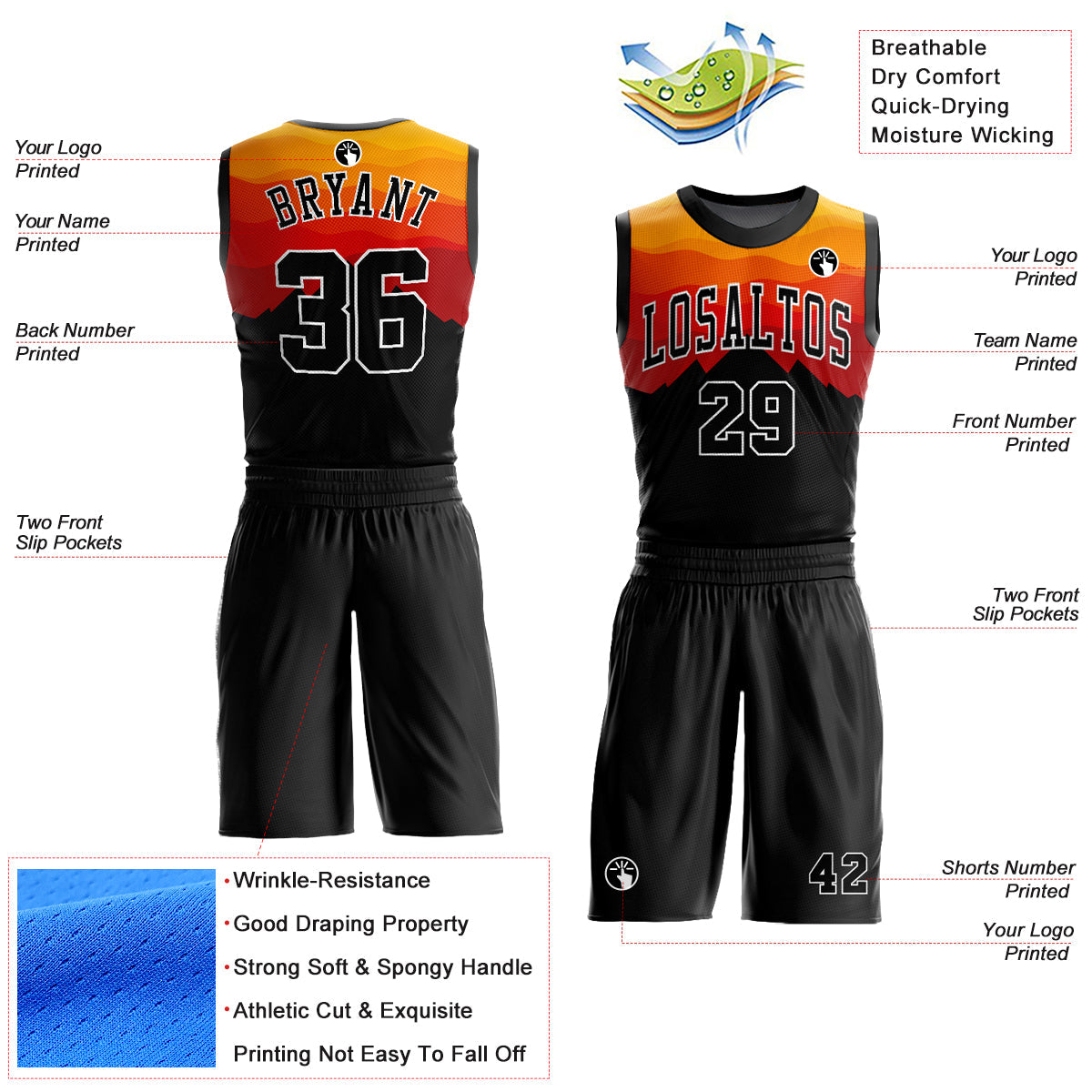 Custom Black Gold-Red Round Neck Sublimation Basketball Uniform Jersey view 2