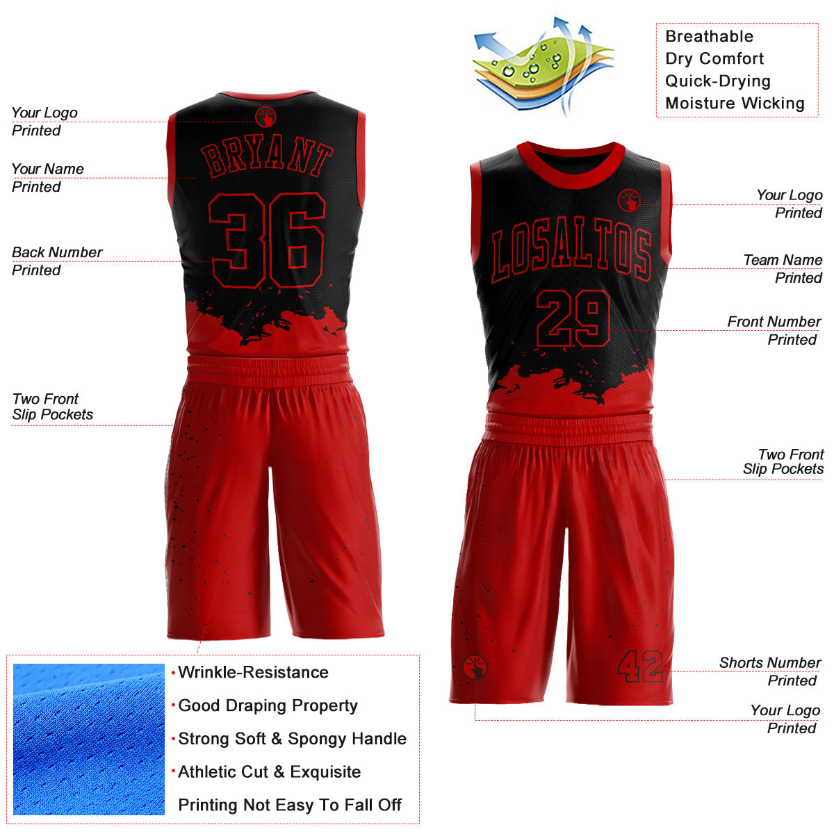 Custom Black Red Color Splash Round Neck Sublimation Basketball Uniform Jersey view 2