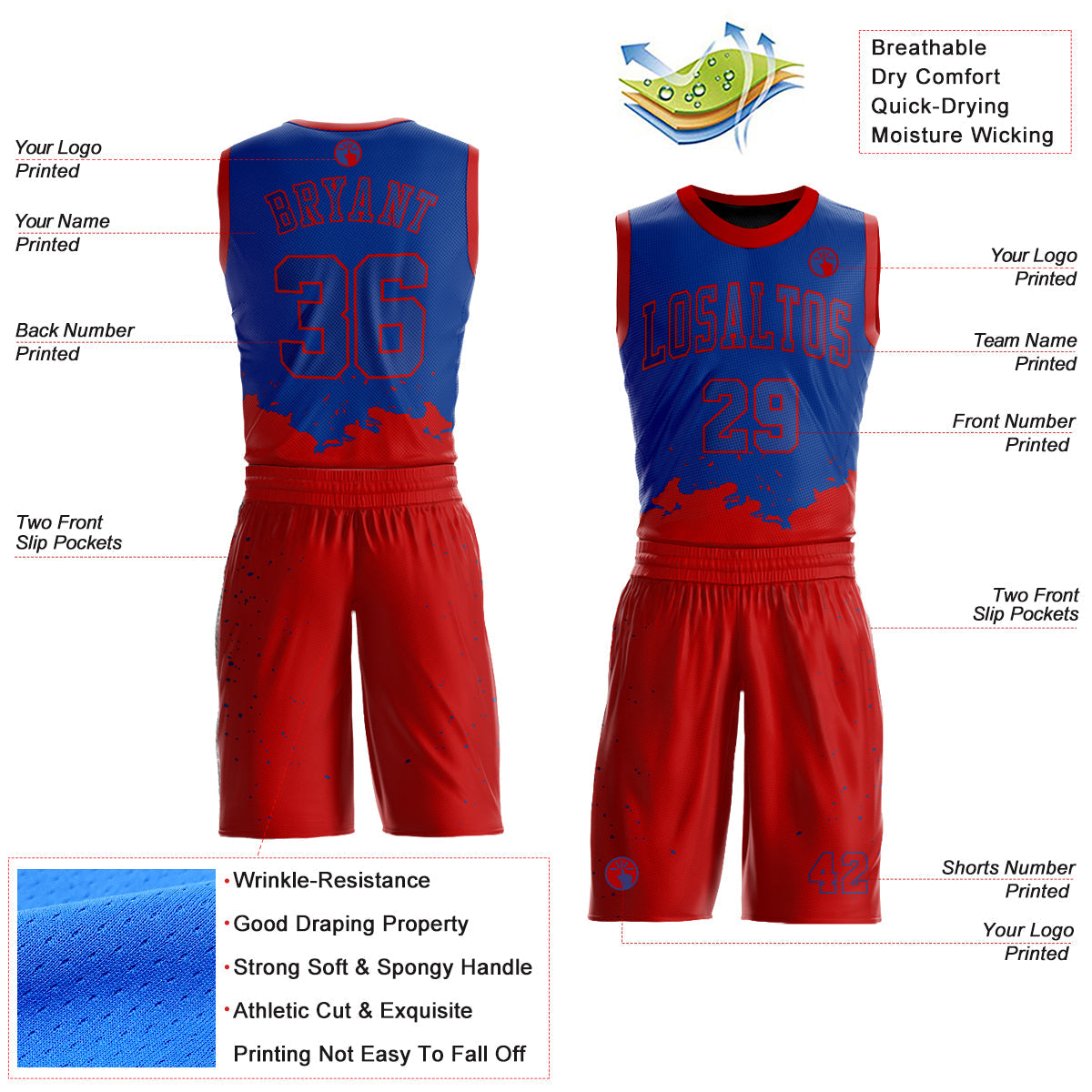 Custom Royal Red Color Splash Round Neck Sublimation Basketball Uniform Jersey view 2