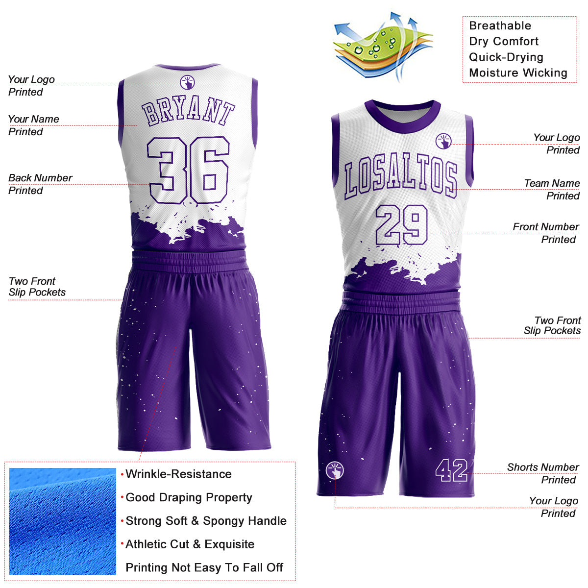 Custom White Purple Color Splash Round Neck Sublimation Basketball Uniform Jersey view 2