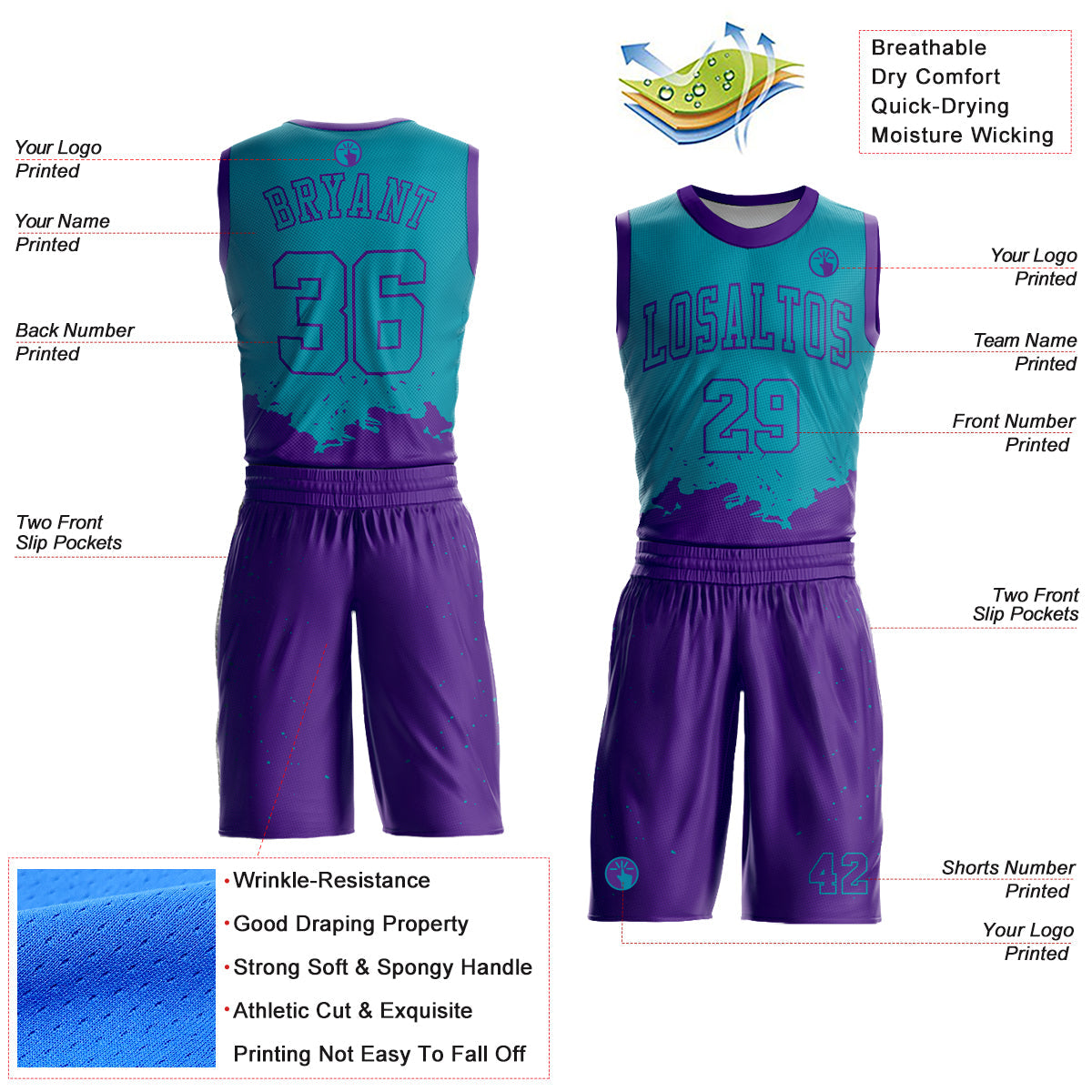 Custom Teal Purple Color Splash Round Neck Sublimation Basketball Uniform Jersey view 2