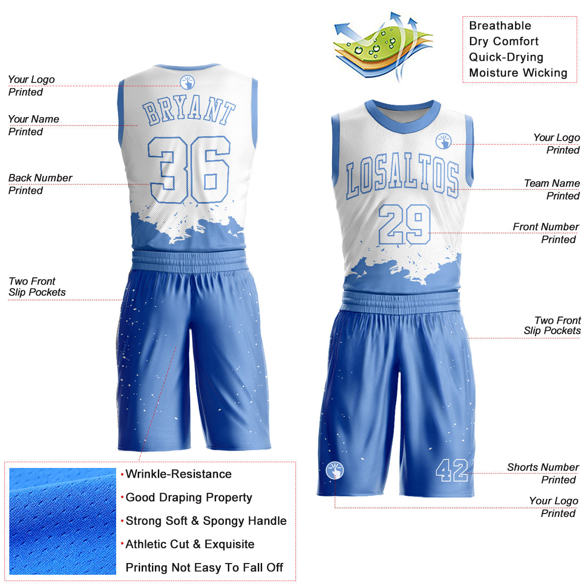 Custom White Light Blue Color Splash Round Neck Sublimation Basketball Uniform Jersey view 2
