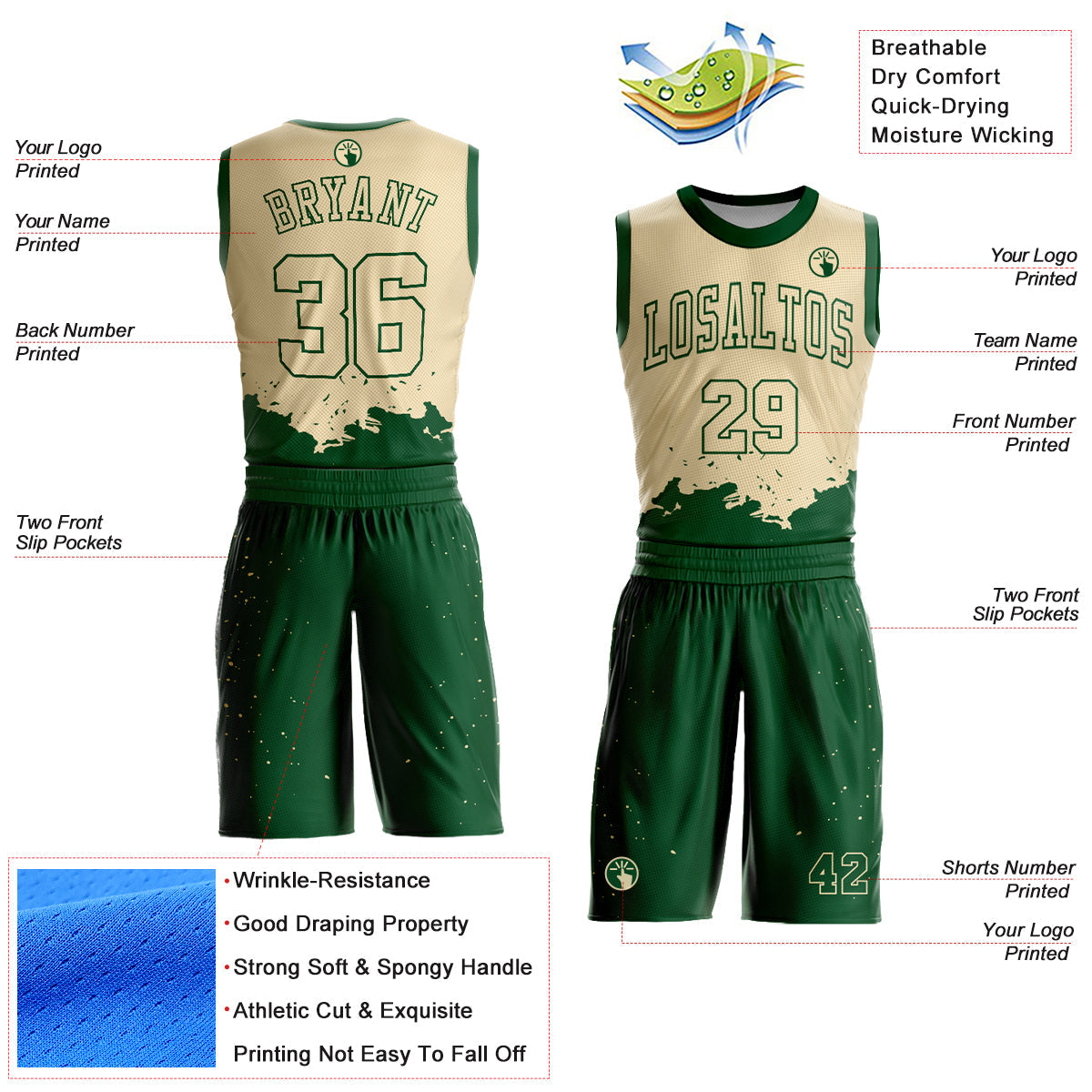 Custom Cream Green Color Splash Round Neck Sublimation Basketball Uniform Jersey view 2