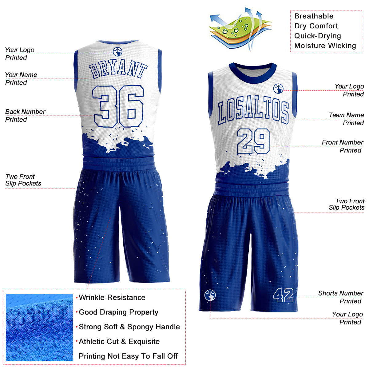 Custom White Royal Color Splash Round Neck Sublimation Basketball Uniform Jersey view 2