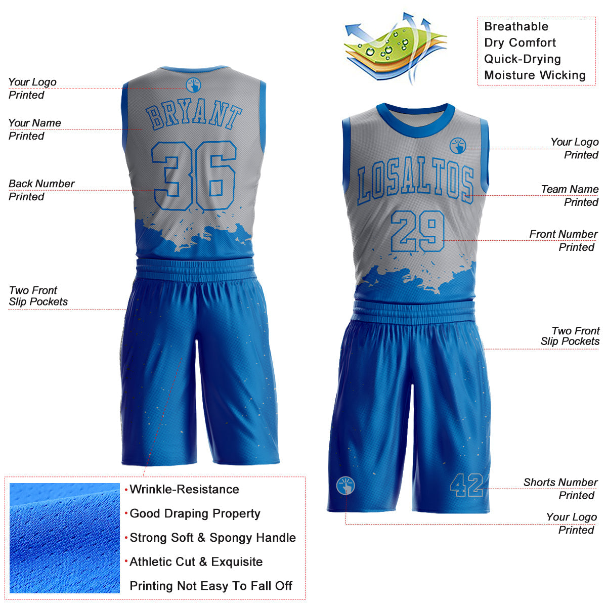Custom Gray Blue Color Splash Round Neck Sublimation Basketball Uniform Jersey view 2