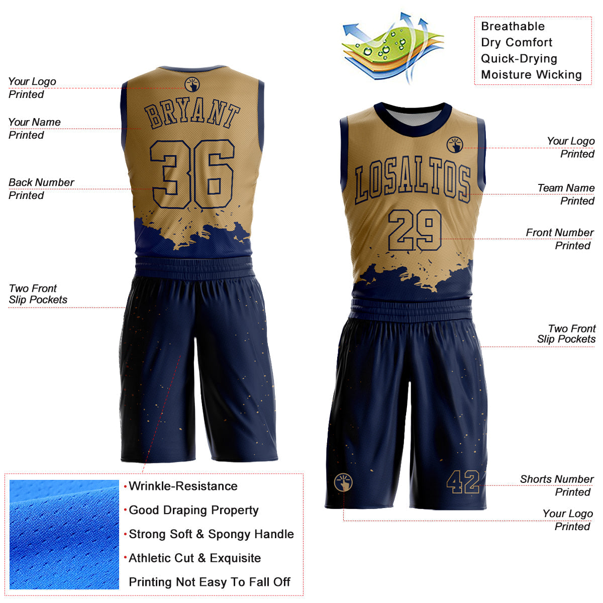 Custom Old Gold Navy Color Splash Round Neck Sublimation Basketball Uniform Jersey view 2