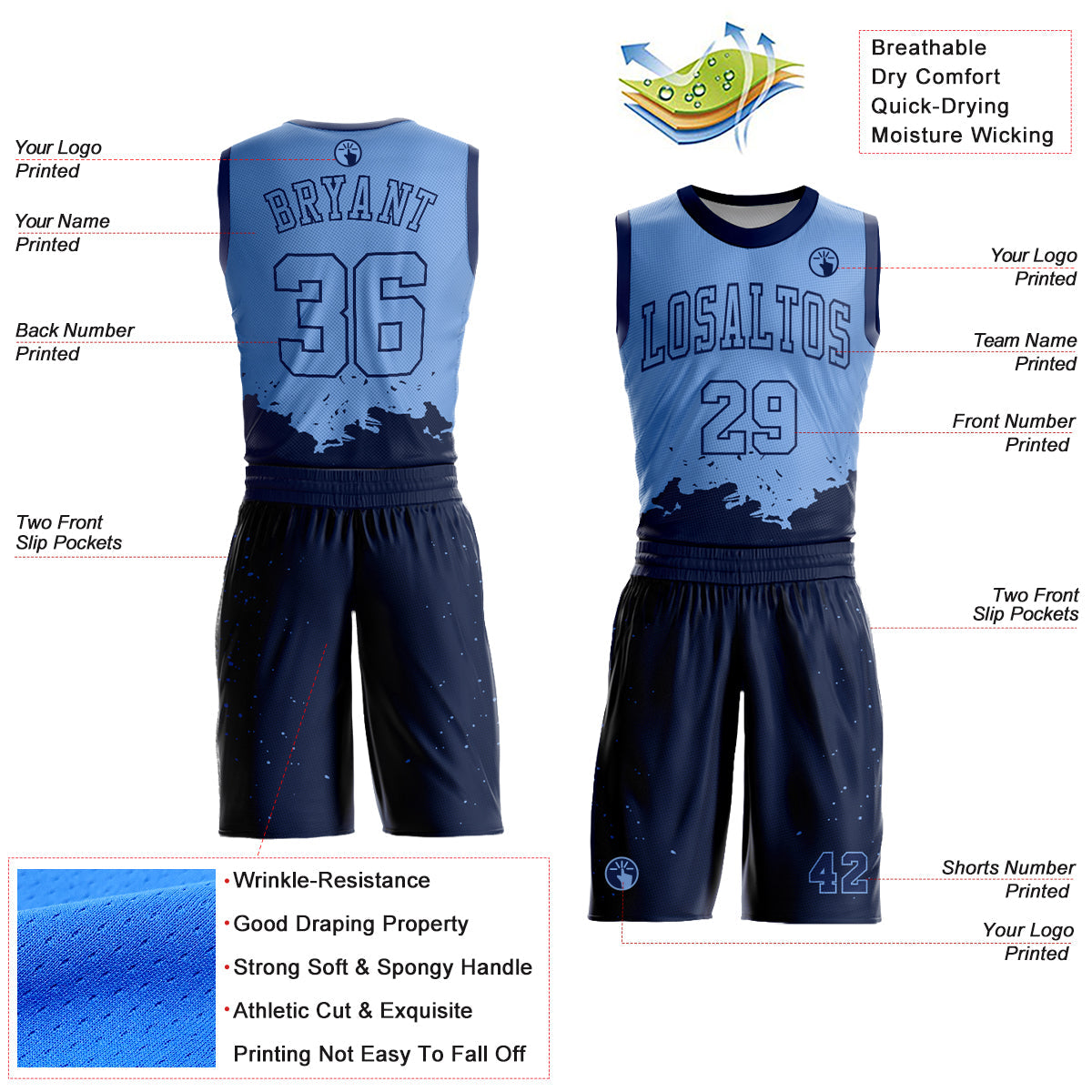 Custom Light Blue Navy Color Splash Round Neck Sublimation Basketball Uniform Jersey view 3