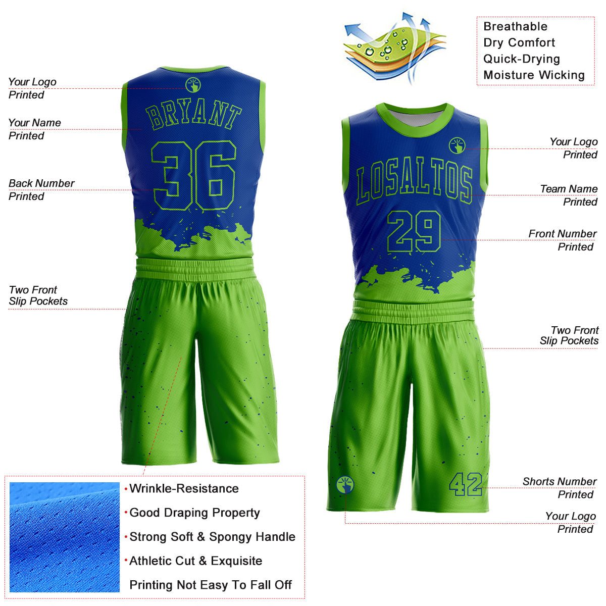 Custom Royal Neon Green Color Splash Round Neck Sublimation Basketball Uniform Jersey view 2