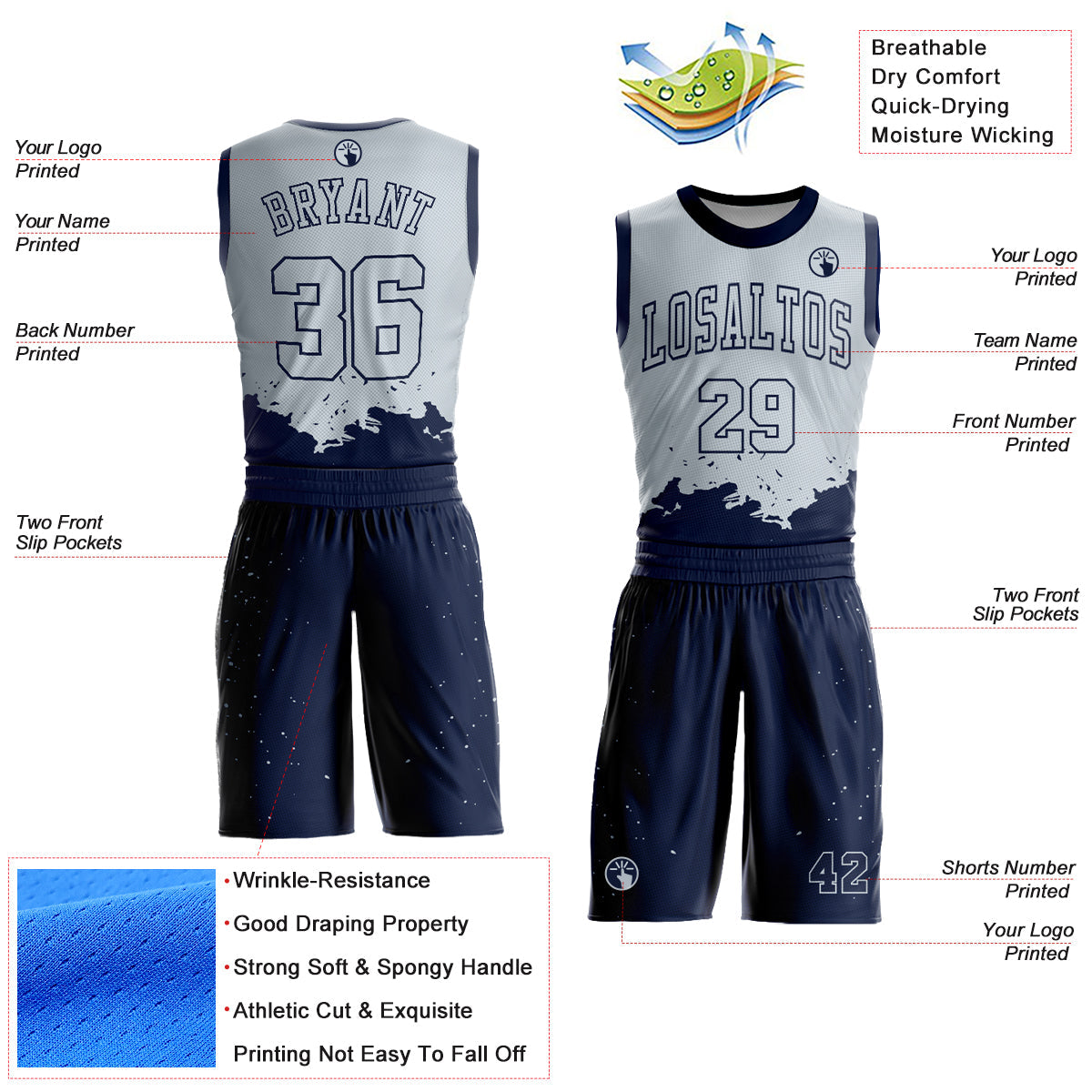 Custom Silver Navy Color Splash Round Neck Sublimation Basketball Uniform Jersey view 2