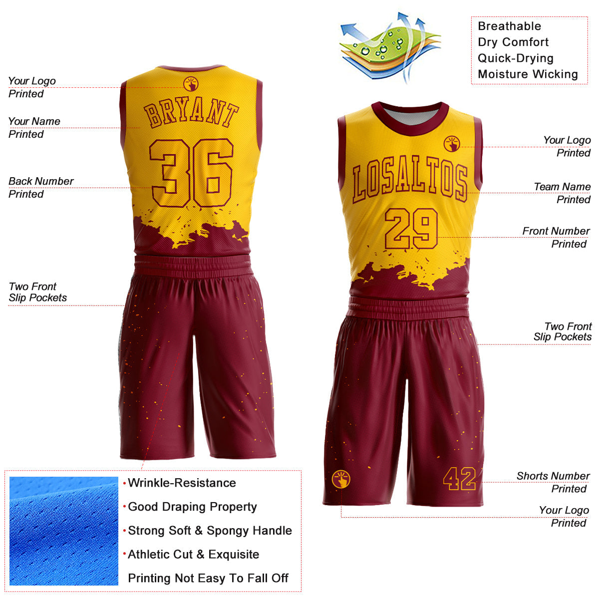 Custom Yellow Maroon Color Splash Round Neck Sublimation Basketball Uniform Jersey view 2