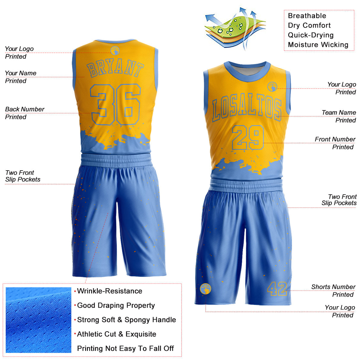 Custom Yellow Light Blue Color Splash Round Neck Sublimation Basketball Uniform Jersey view 2