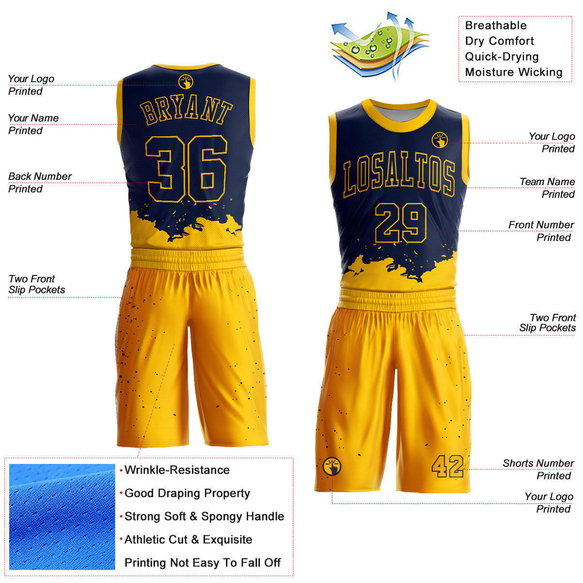Custom Navy Yellow Color Splash Round Neck Sublimation Basketball Uniform Jersey view 2