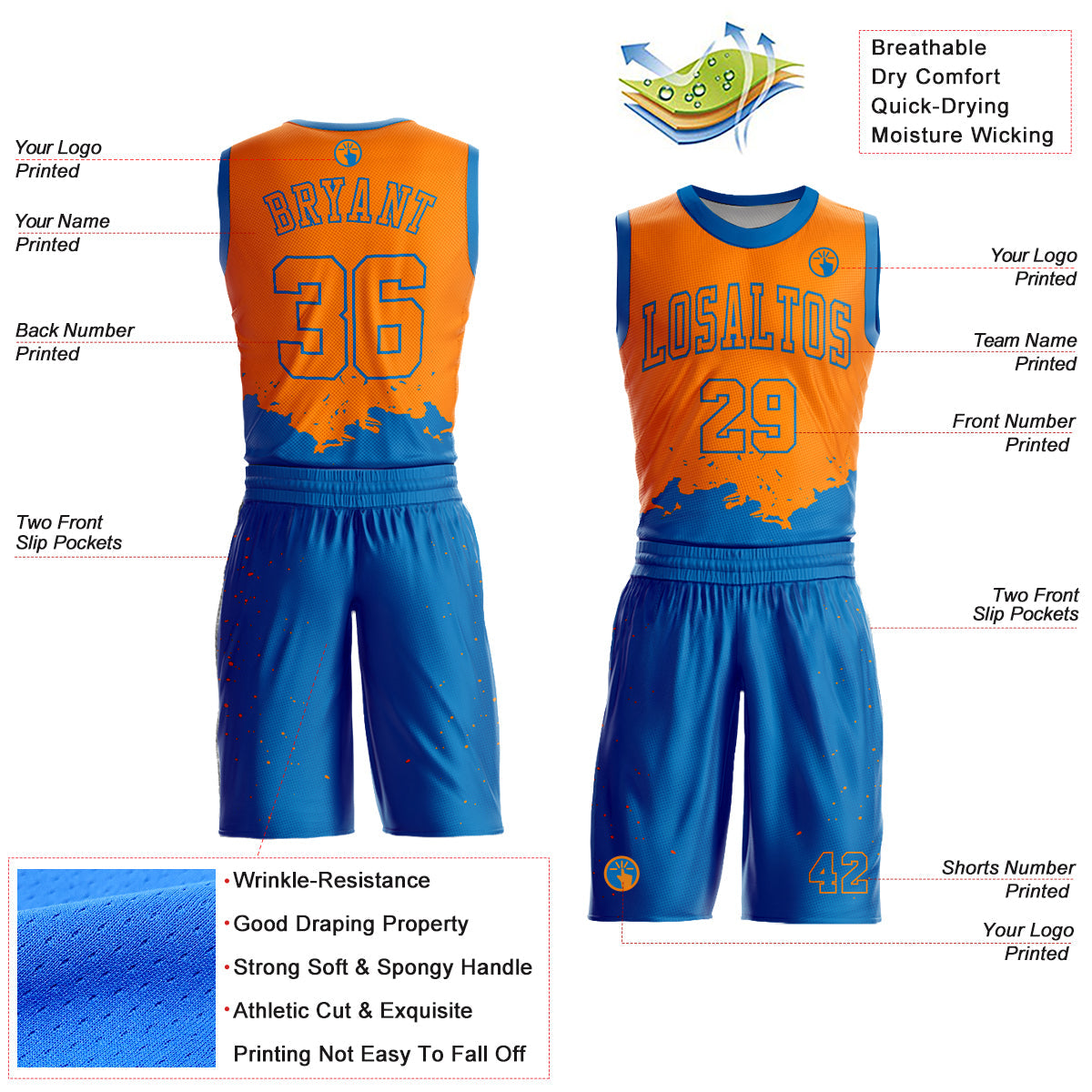 Custom Bay Orange Blue Color Splash Round Neck Sublimation Basketball Uniform Jersey view 2