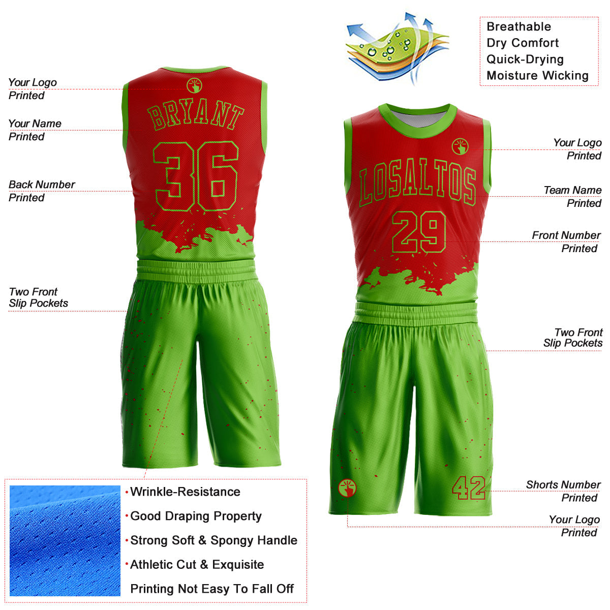 Custom Red Neon Green Color Splash Round Neck Sublimation Basketball Uniform Jersey view 2