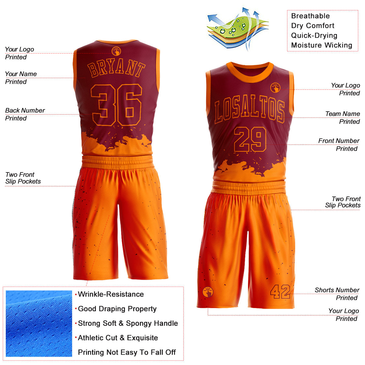 Custom Maroon Bay Orange Color Splash Round Neck Sublimation Basketball Uniform Jersey view 2