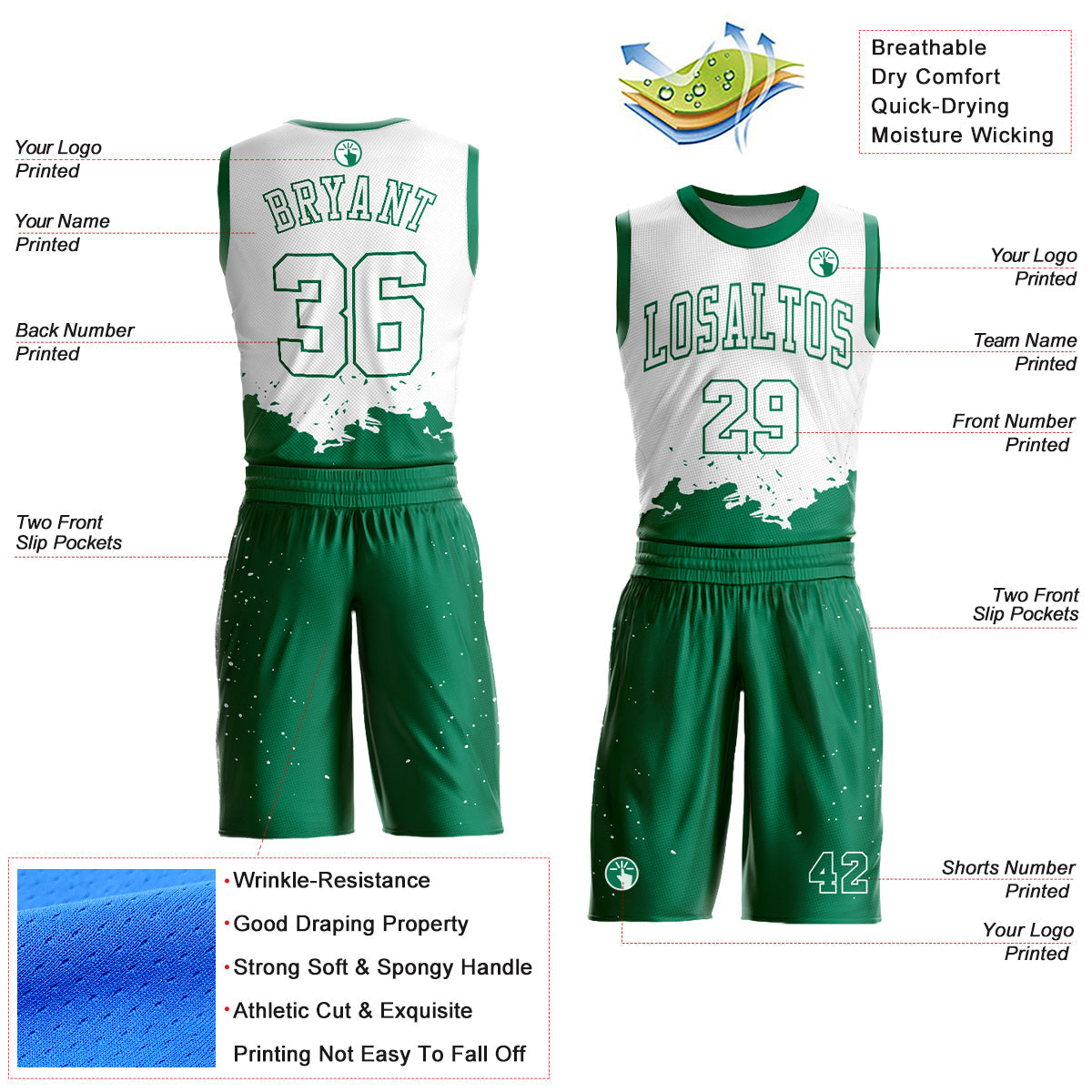 Custom White Kelly Green Color Splash Round Neck Sublimation Basketball Uniform Jersey view 2