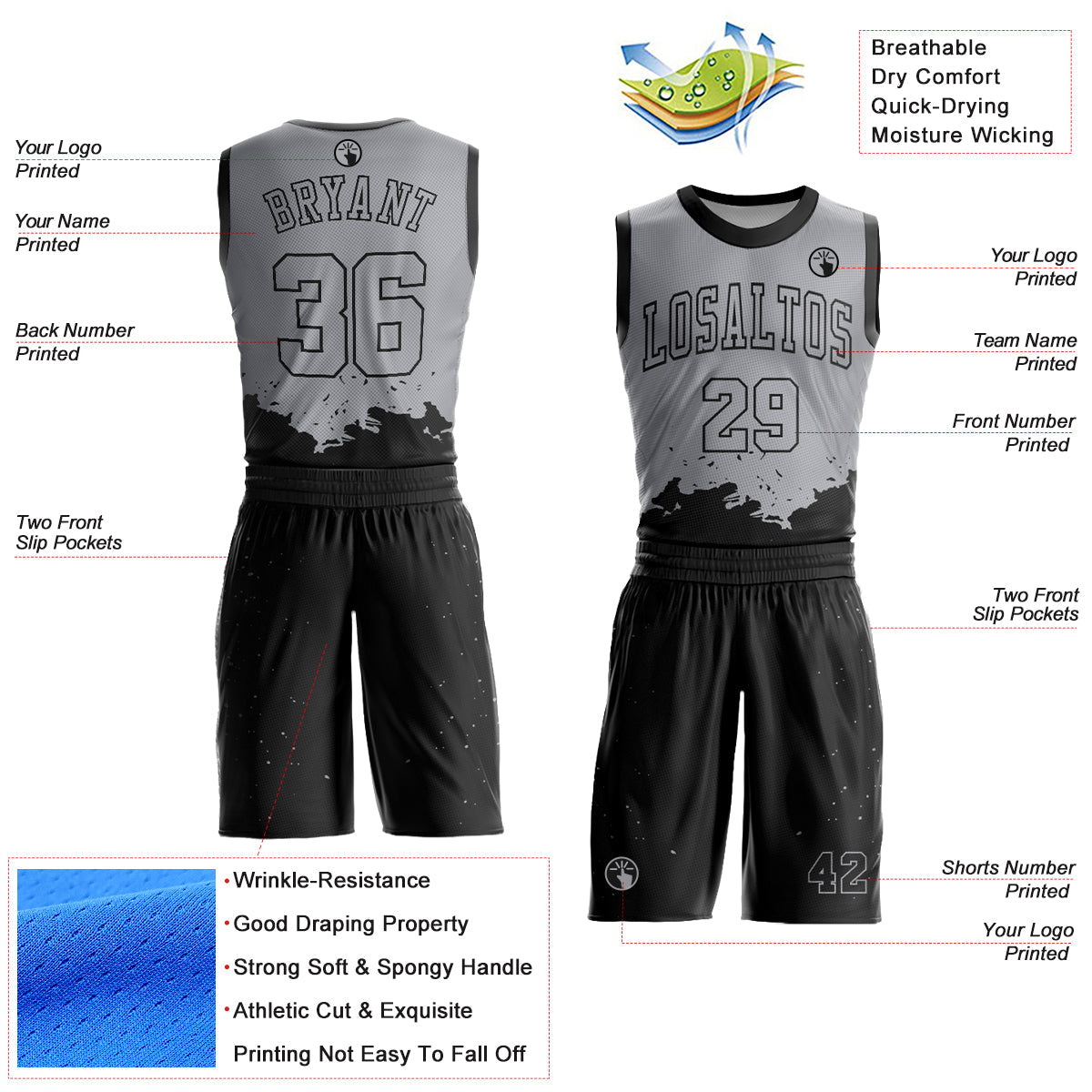 Custom Gray Black Color Splash Round Neck Sublimation Basketball Uniform Jersey view 2
