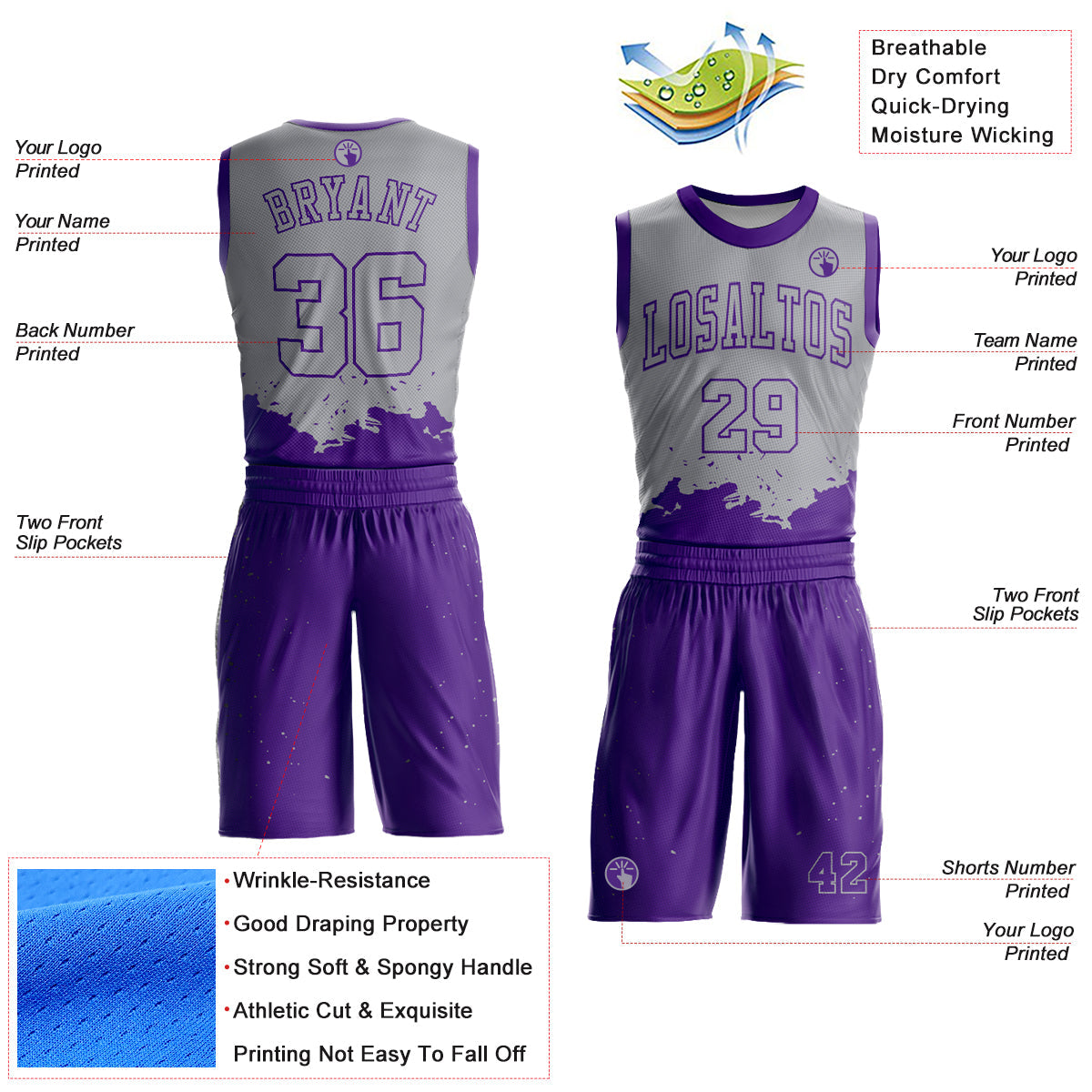 Custom Gray Purple Color Splash Round Neck Sublimation Basketball Uniform Jersey view 2