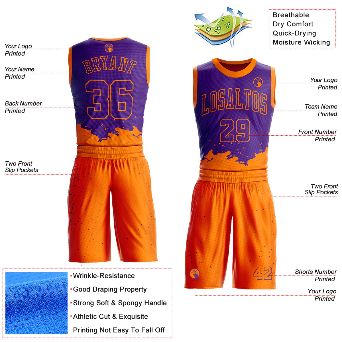 Custom Purple Bay Orange Color Splash Round Neck Sublimation Basketball Uniform Jersey view 2