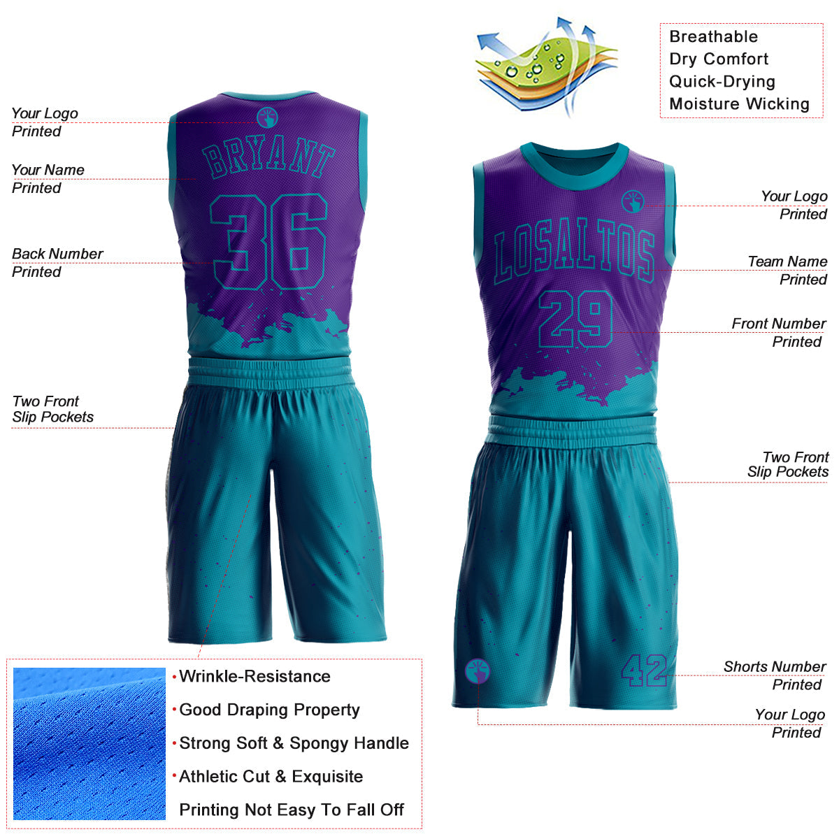 Custom Purple Teal Color Splash Round Neck Sublimation Basketball Uniform Jersey view 2