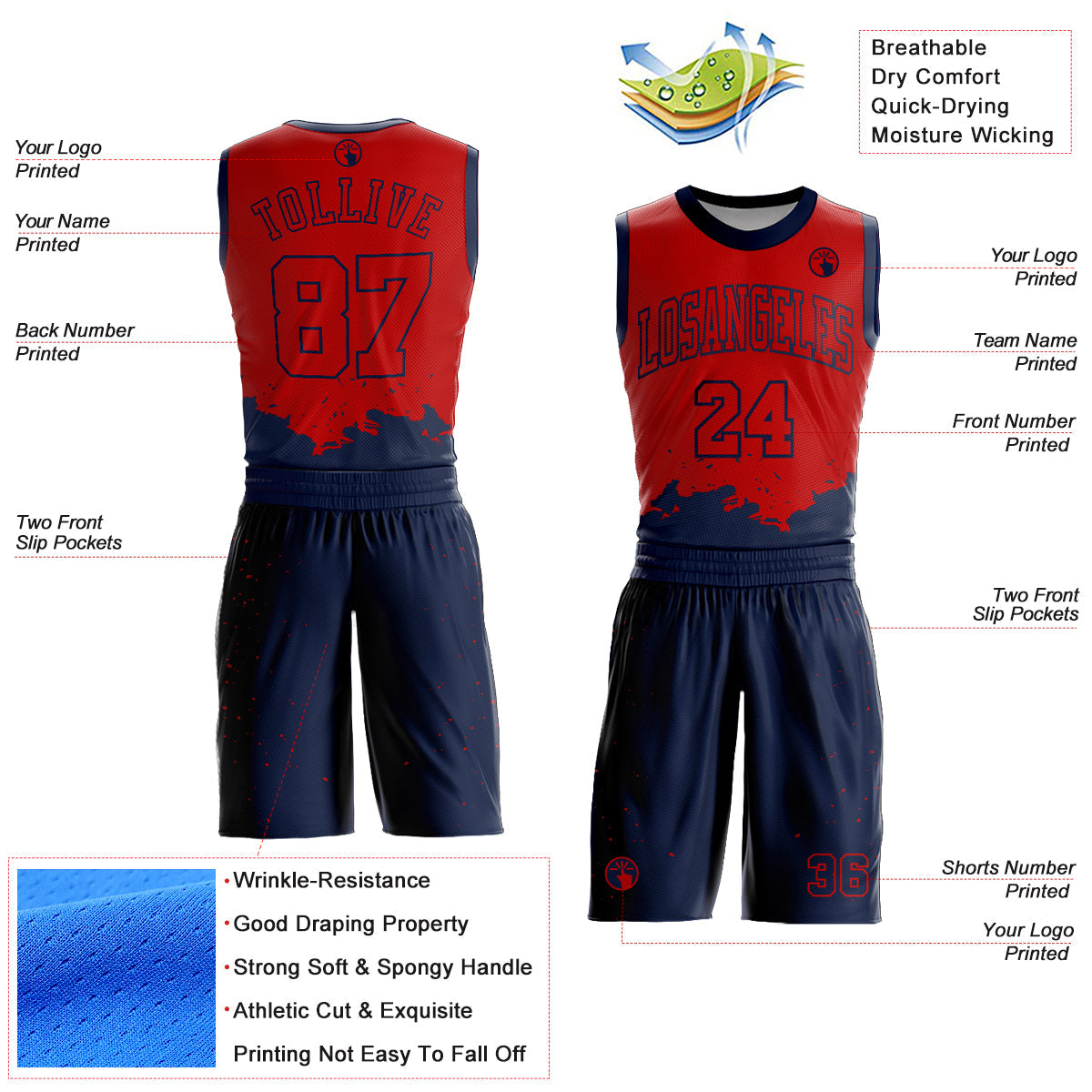 Custom Red Navy Color Splash Round Neck Sublimation Basketball Uniform Jersey view 2