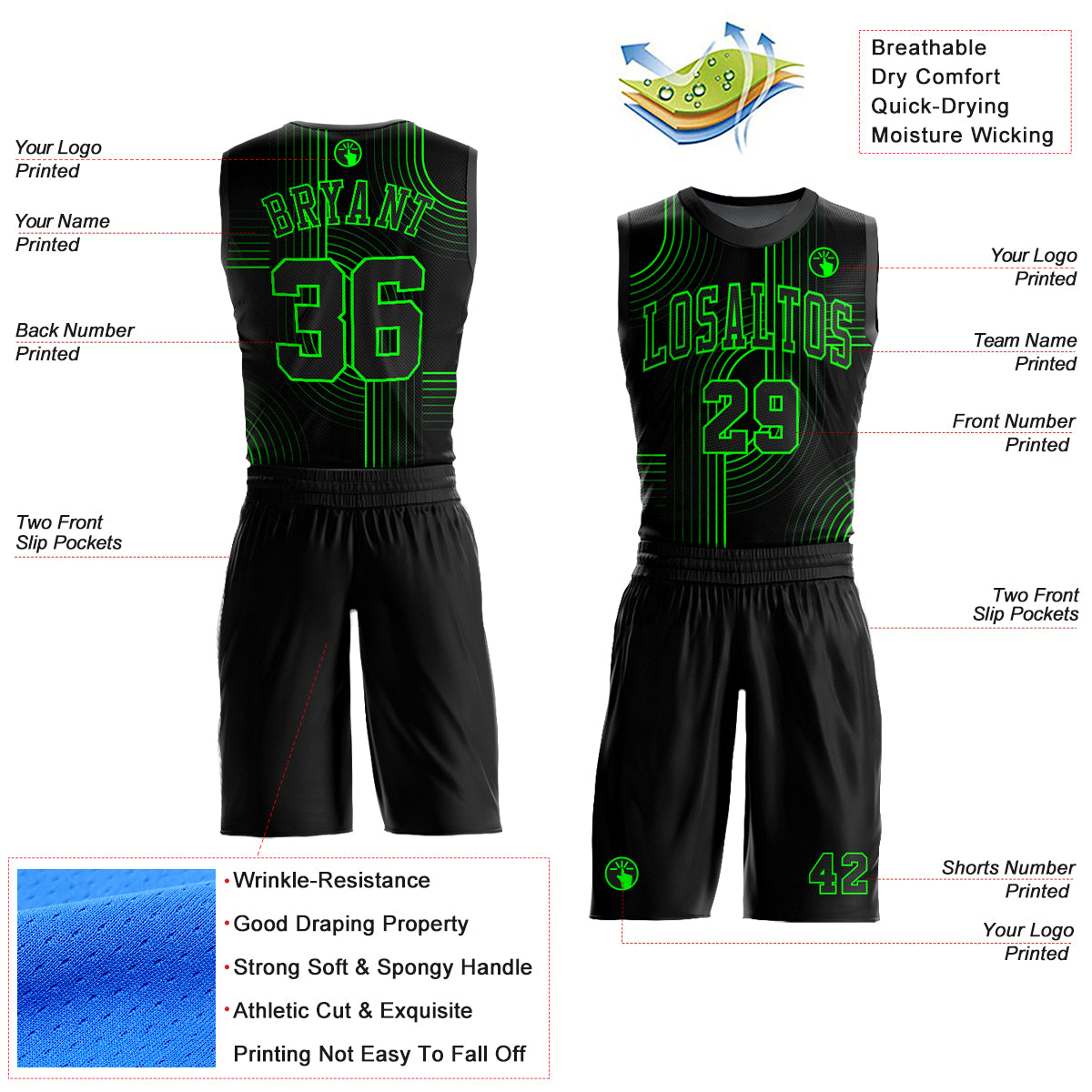 Custom Black Aurora Green Tracks Round Neck Sublimation Basketball Uniform Jersey view 2