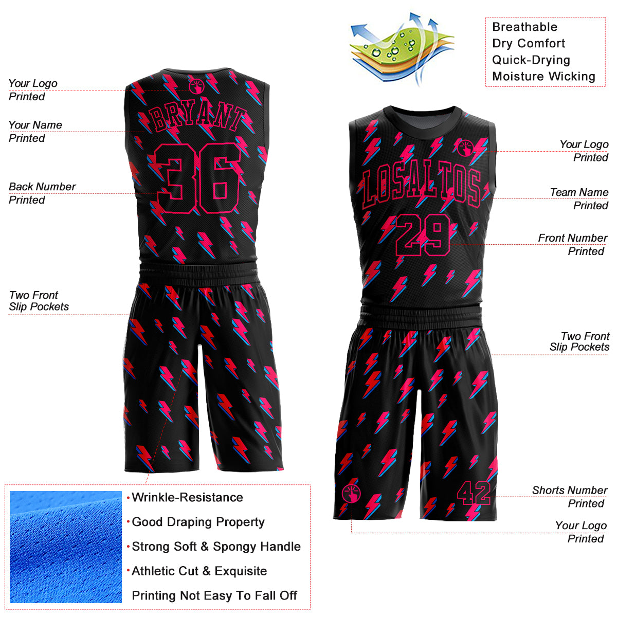 Custom Black Pink Lightning Shapes Round Neck Sublimation Basketball Uniform Jersey view 2