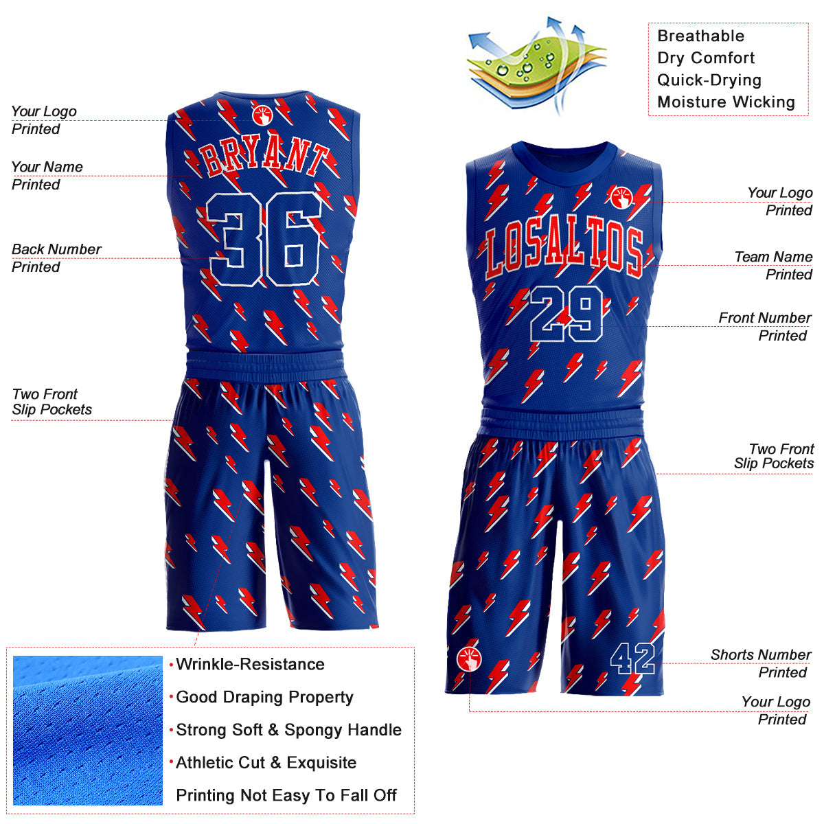 Custom Royal Red-White Lightning Shapes Round Neck Sublimation Basketball Uniform Jersey view 2