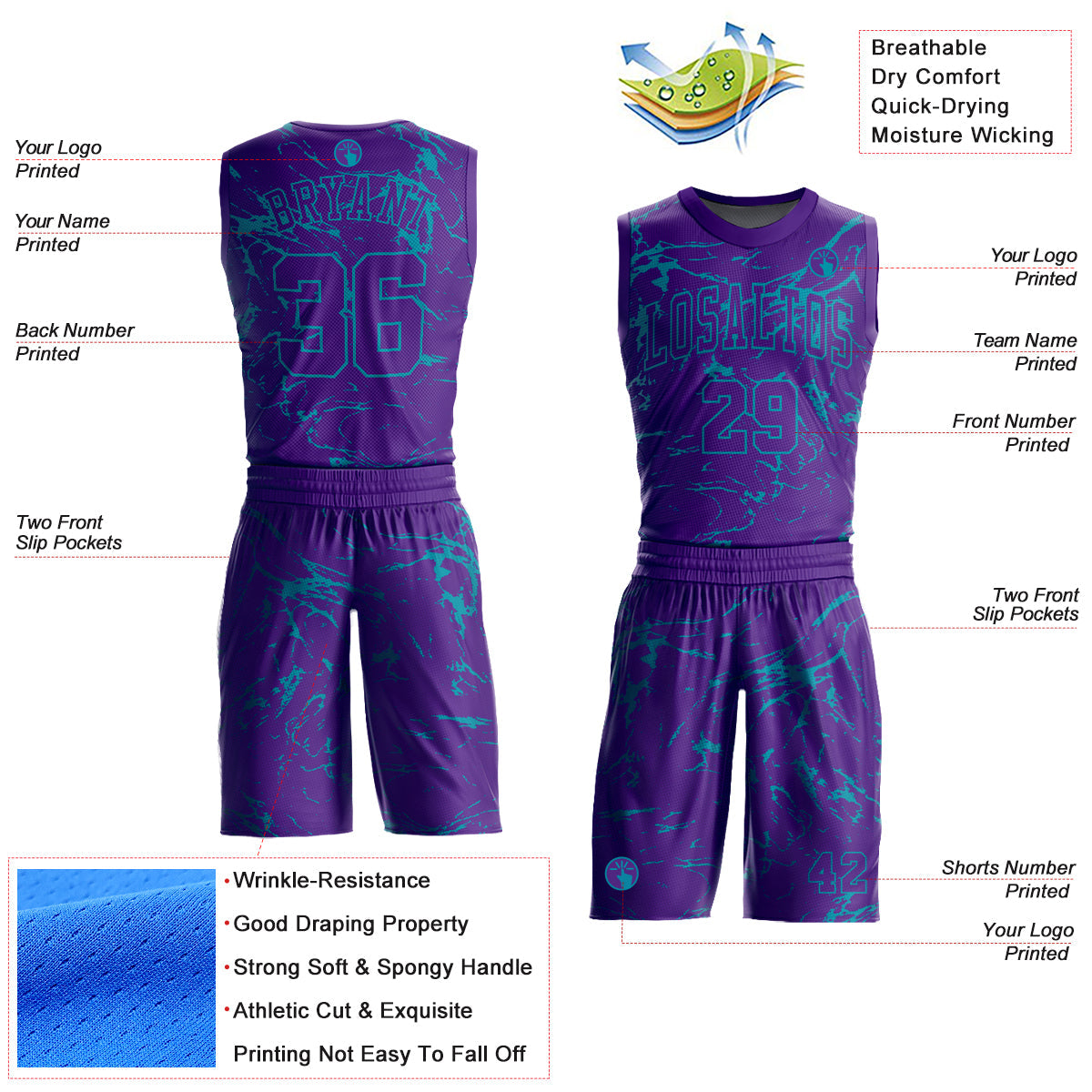 Custom Purple Teal Abstract Grunge Art Round Neck Sublimation Basketball Uniform Jersey view 2