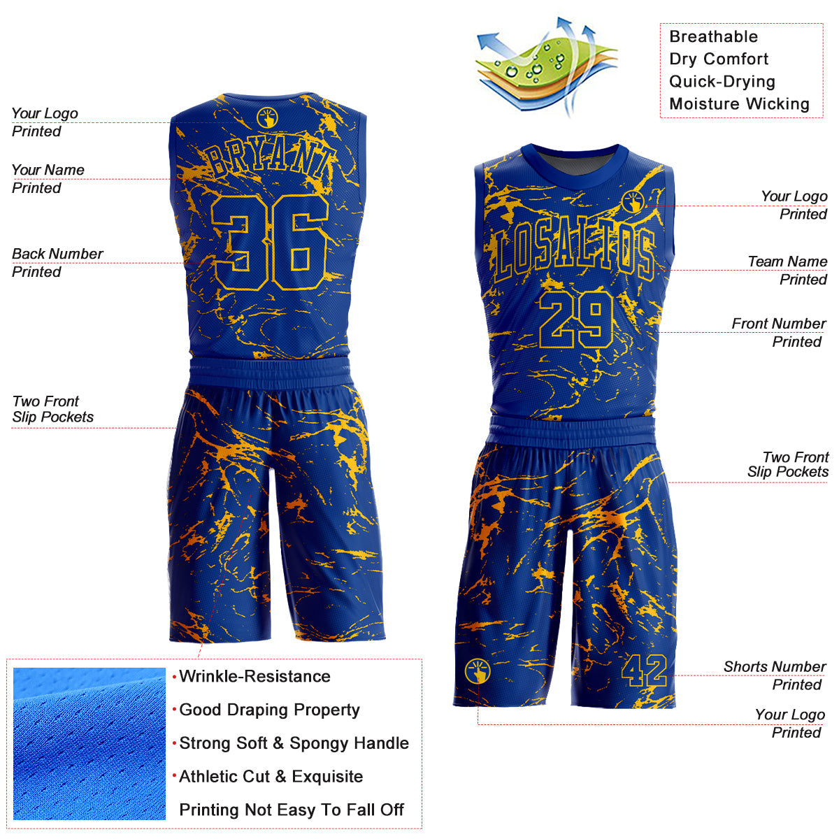 Custom Royal Gold Abstract Grunge Art Round Neck Sublimation Basketball Uniform Jersey view 2