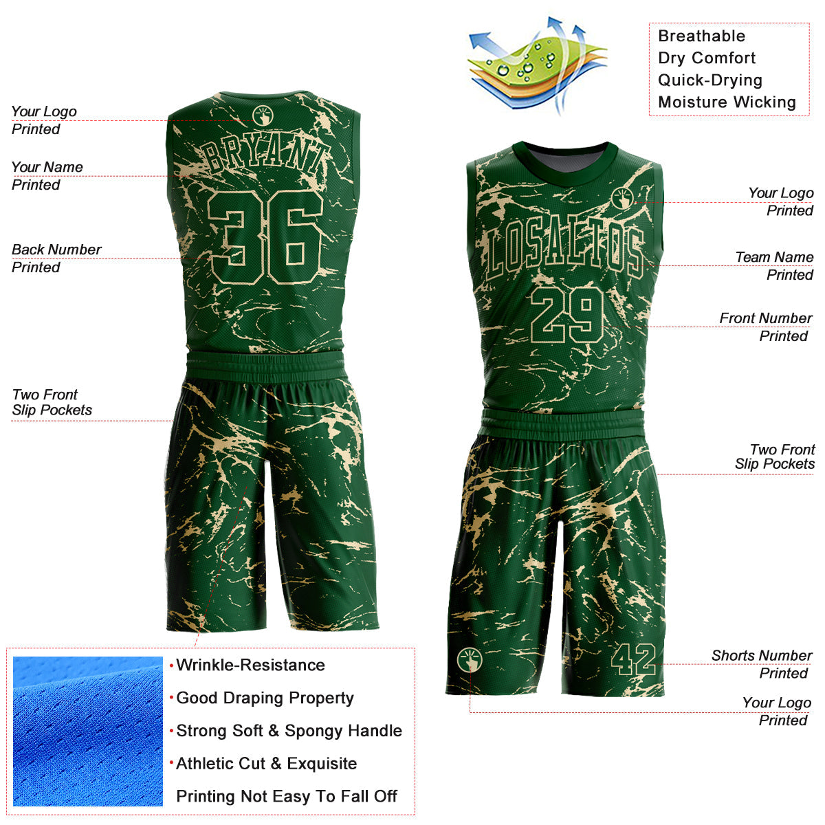 Custom Green Cream Abstract Grunge Art Round Neck Sublimation Basketball Uniform Jersey view 2