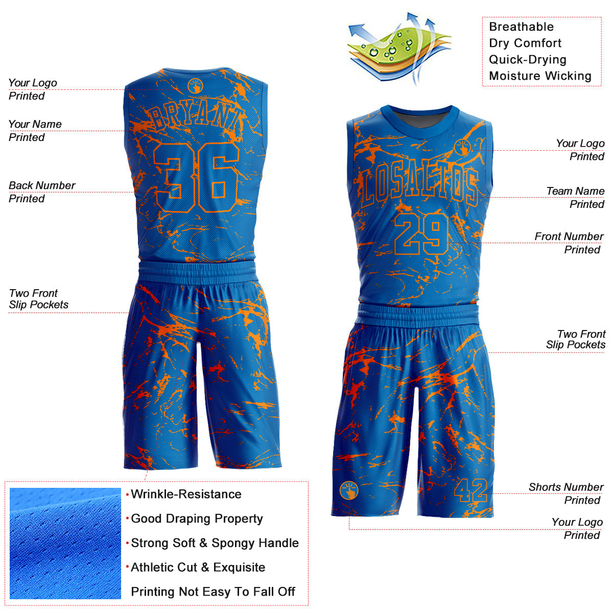 Custom Blue Bay Orange Abstract Grunge Art Round Neck Sublimation Basketball Uniform Jersey view 2